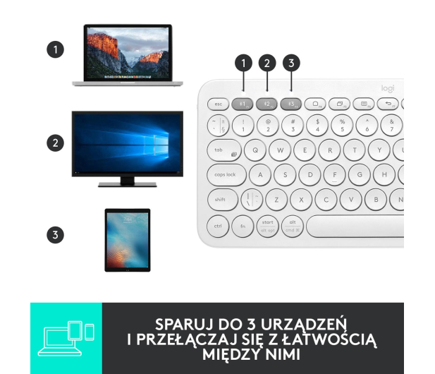 Logitech K380 biały - 645459 - zdjęcie 10